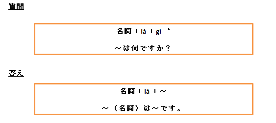 初級ベトナム語の文法2 何ですか イージーベトナム語 オンライン