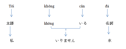 anh5NP6