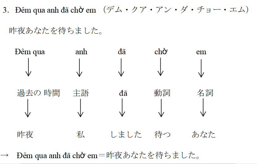 anh4np22